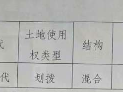 内墙涂料有哪些种类？