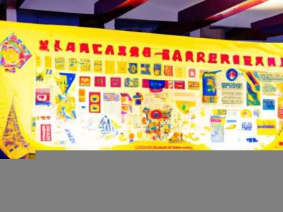 义乌批发画在哪个区？