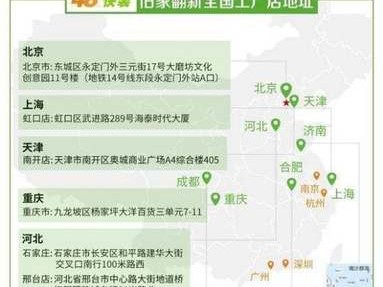 威海哪个商场（威海哪个商场好）