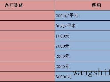 百色熊（百色熊涂料世界排行榜）