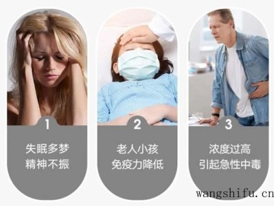 书橱尺寸（书橱尺寸三视图）