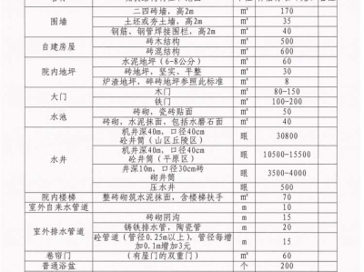 格架（格架状石英脉）