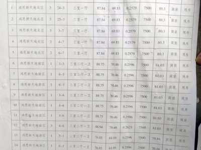 宅基地使用证丢失怎么办