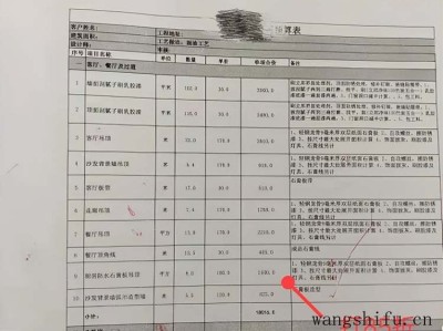 三棵树油漆价格如何？