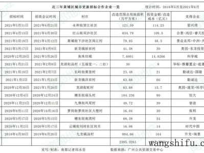 浮法玻璃的原理及制造工艺