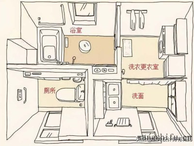 房产证能代办吗