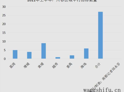 电陶炉的危害（电陶炉的危害有多大）