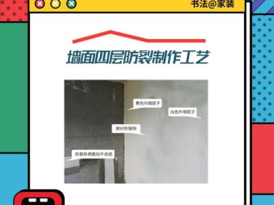 装修墙面四层防裂制作工艺