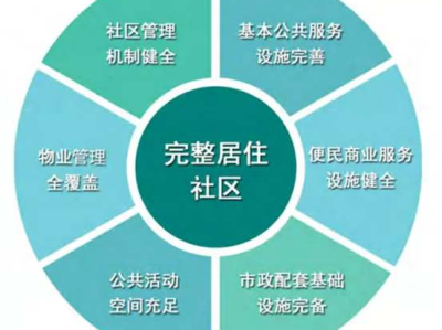 金煌装饰和名匠哪个好（金煌装饰和名匠哪个好一点）