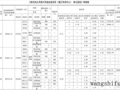隔断墙（隔断墙板用什么材料便宜牢固）