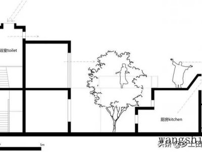怎么验收涂料施工?涂料怎么选购?