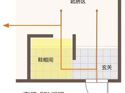 秋冬装修：涂料粉刷留心三大细节