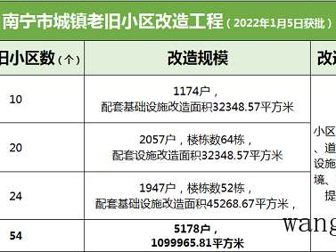 趣蝶莲（趣蝶莲图片与功效）