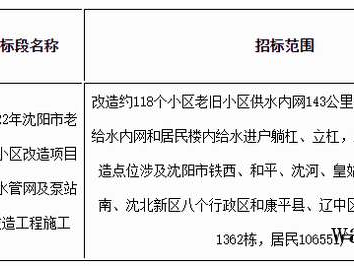 马可波罗和艾琳哪个好（马可波罗和艾琳哪个好用）