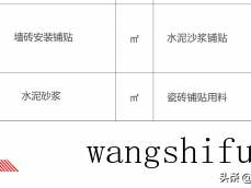 哪个品牌的活性炭合格（哪个品牌的活性炭合格率最高）