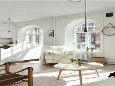 售后公房和产权房的区别有哪些