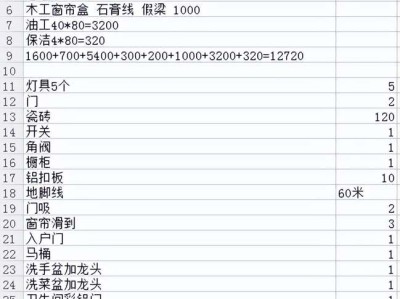 80平米家装成本拿走不谢绝对的干货（80平米家装预算）