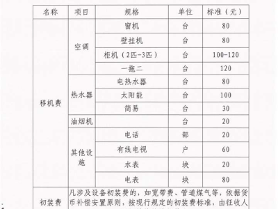 布娃娃猫（布娃娃猫多少钱一只）