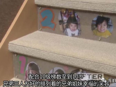 买房选户型有哪些讲究