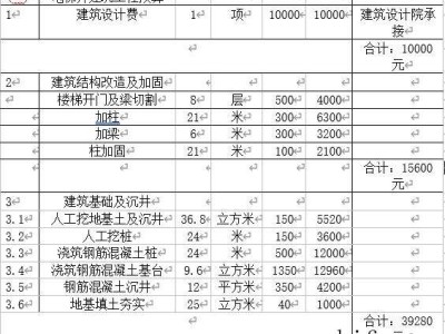 墙衣脏了怎么办 应该怎如何清洁