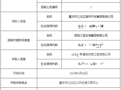 花城是哪个城市（花城是哪个城市的名称）