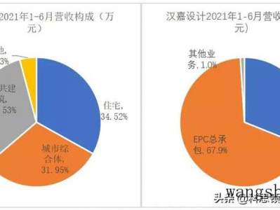 丁香花开放的季节及花期