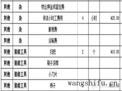 方桌子是什么尺寸