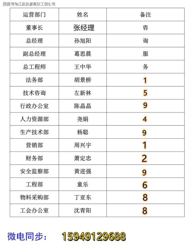 锅炉烟囱修复粉刷施工单位
