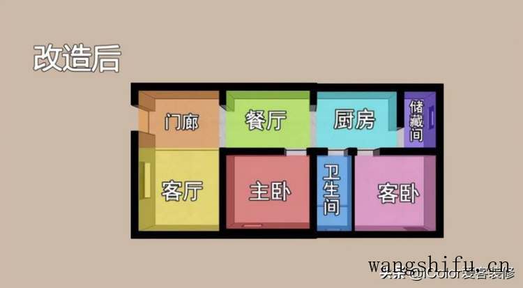 老房翻新:70㎡潮湿老宅的14天改造,全屋适老化大升级 旧房翻新 第5张 老房翻新:70㎡潮湿老宅的14天改造,全屋适老化大升级 旧房翻新 粉刷匠第5张 老房翻新:70㎡潮湿老宅的14天改造,全屋适老化大升级 旧房翻新 第5张 老房翻新:70㎡潮湿老宅的14天改造,全屋适老化大升级 旧房翻新 粉刷匠第5张