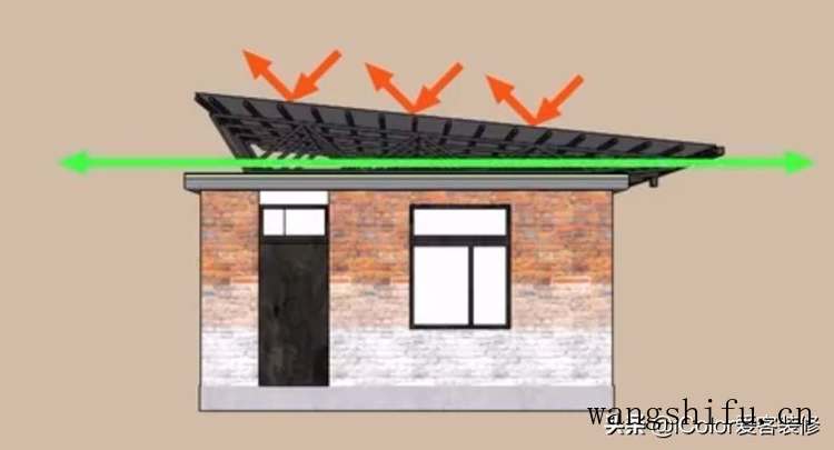 老房翻新:70㎡潮湿老宅的14天改造,全屋适老化大升级 旧房翻新 第8张 老房翻新:70㎡潮湿老宅的14天改造,全屋适老化大升级 旧房翻新 粉刷匠第8张 老房翻新:70㎡潮湿老宅的14天改造,全屋适老化大升级 旧房翻新 第8张 老房翻新:70㎡潮湿老宅的14天改造,全屋适老化大升级 旧房翻新 粉刷匠第8张
