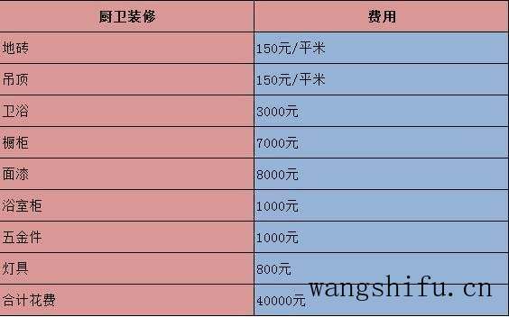 新风系统的作用（新风系统的作用与功能）