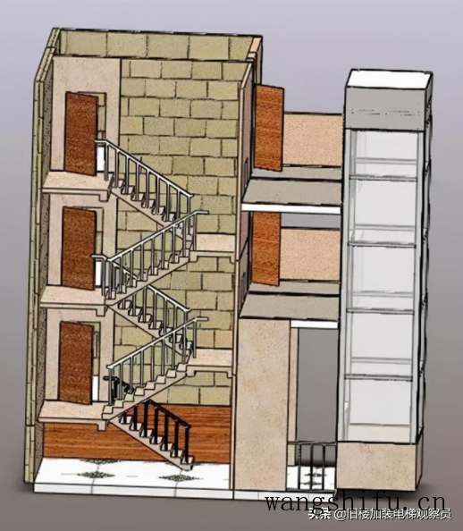 目前最全的旧楼加装电梯四种方案,总有一种适合你 旧房翻新 第4张 目前最全的旧楼加装电梯四种方案,总有一种适合你 旧房翻新 粉刷匠第4张 目前最全的旧楼加装电梯四种方案,总有一种适合你 旧房翻新 第4张 目前最全的旧楼加装电梯四种方案,总有一种适合你 旧房翻新 粉刷匠第4张