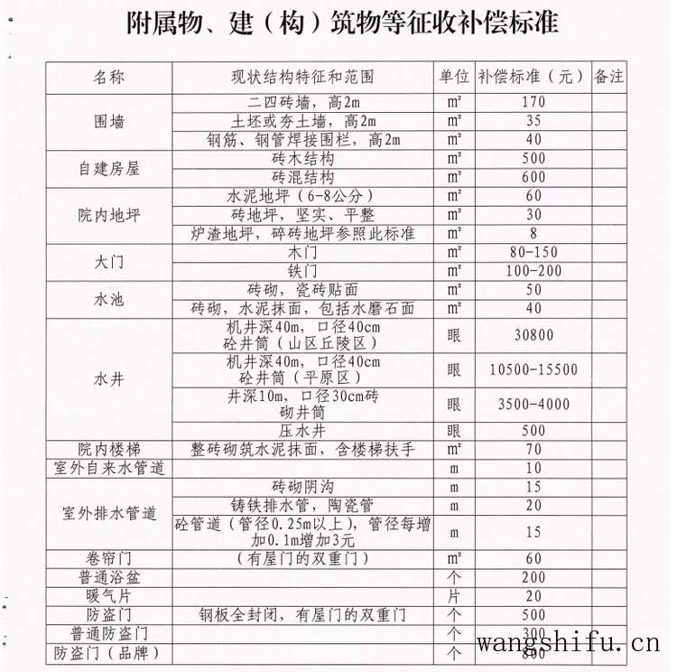 格架（格架状石英脉）