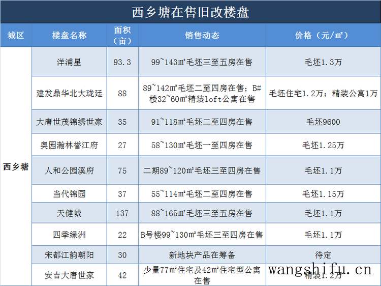 史密斯和林内哪个更好（史密斯跟林内哪个好）