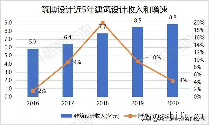 粉刷是什么 粉刷是什么