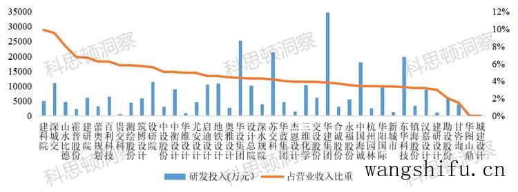 桑蚕丝和鹅绒被哪个好