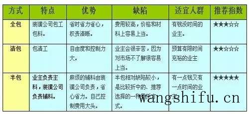 哪个牌子手环好用（哪个牌子手环好用又实惠）