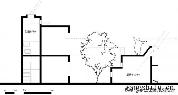 怎么验收涂料施工?涂料怎么选购?