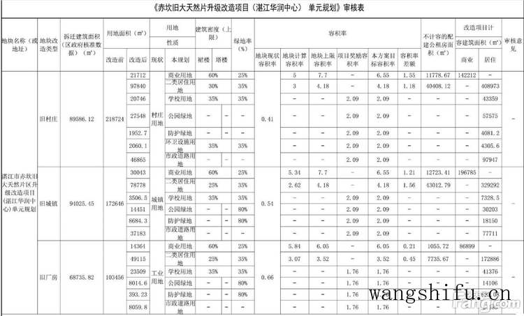 隔断墙（隔断墙板用什么材料便宜牢固）
