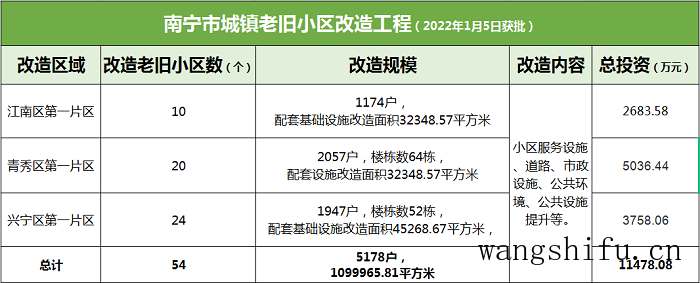趣蝶莲（趣蝶莲图片与功效）