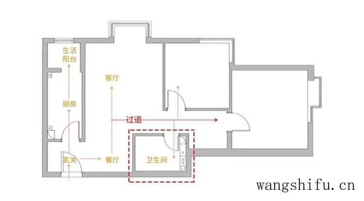 小卫生间注定憋屈？网友：我家才2㎡这么装真好用