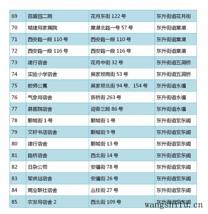 刮腻子要间隔几天打磨好 刮腻子完为何要打磨