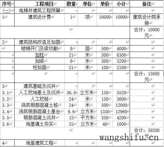 墙衣脏了怎么办 应该怎如何清洁