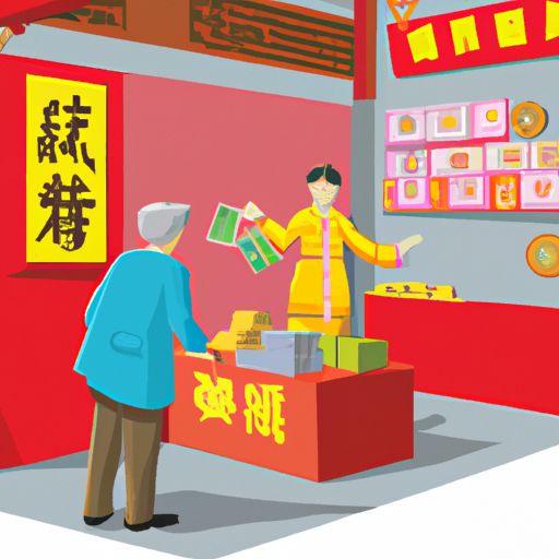 商铺投资回报率公式