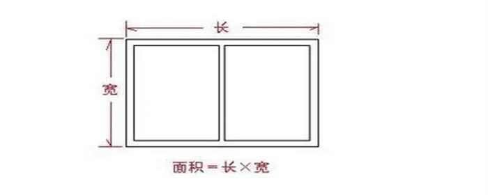 长乘宽怎么算平方
