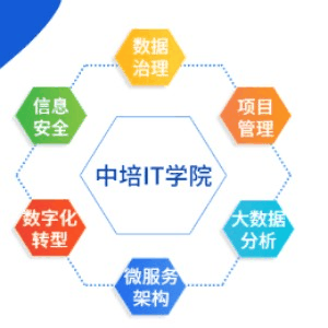 北京中培IT培训机构标识