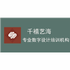 北京千禧艺海教育机构标识