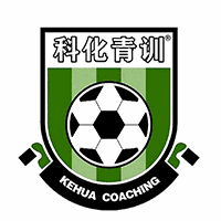 科化青训教育机构标识