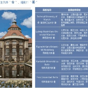 泸州升学有道教育(重庆)机构标识